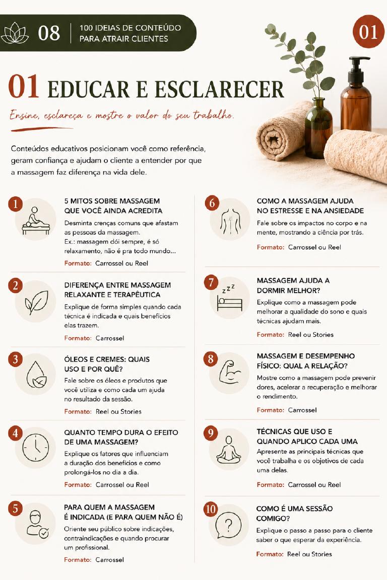 Exemplo de ideias de conteúdo dentro do e-book
